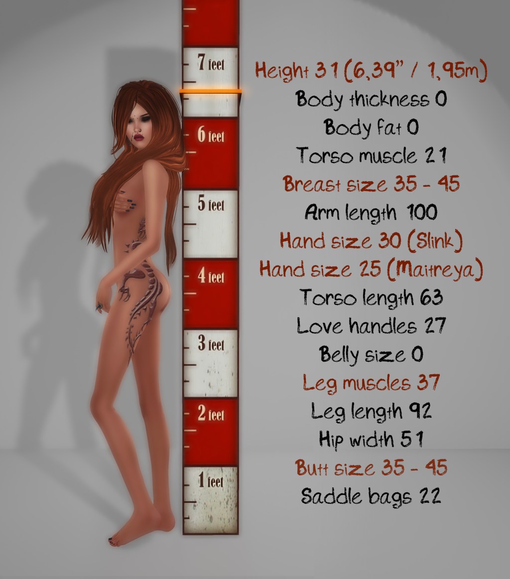 What’s your Digits? – Take 5: The Mesh Body&nbsp;Revolution